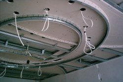Особенности монтажа осветительных приборов при устройстве натяжного потолка