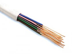 Медный кабель: применение и характеристики